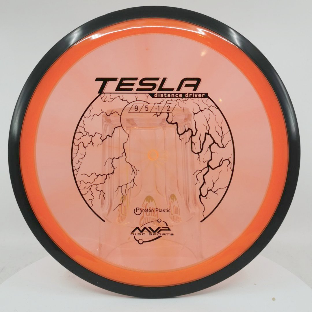 20245